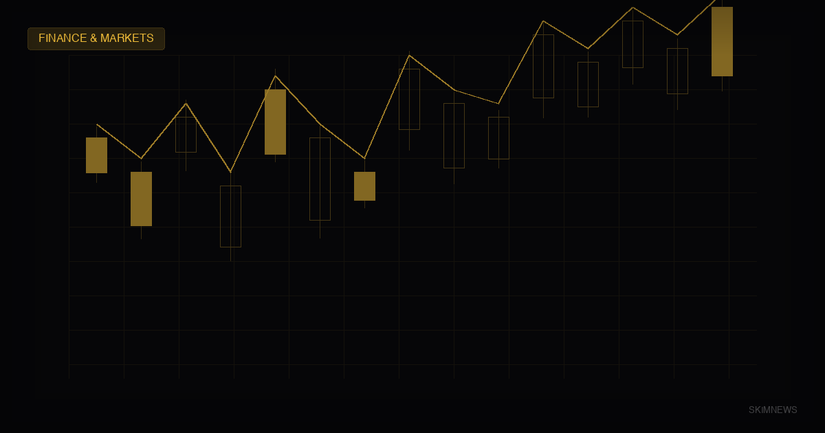 Stock Market Today: Dow Moves Higher, Oil Pulls Back on Cautious Optimism — Live Updates - WSJ